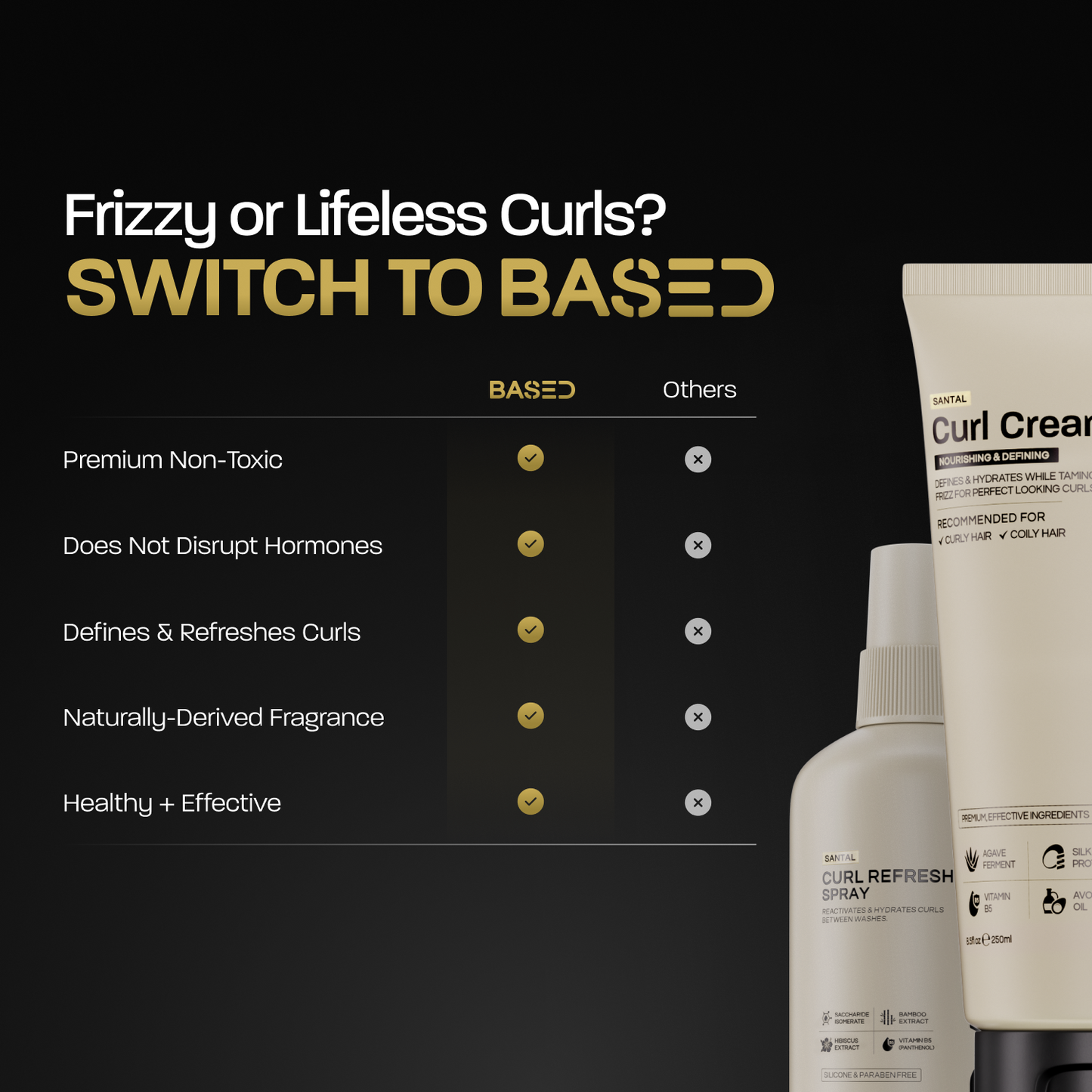 Definition & Refresh Duo