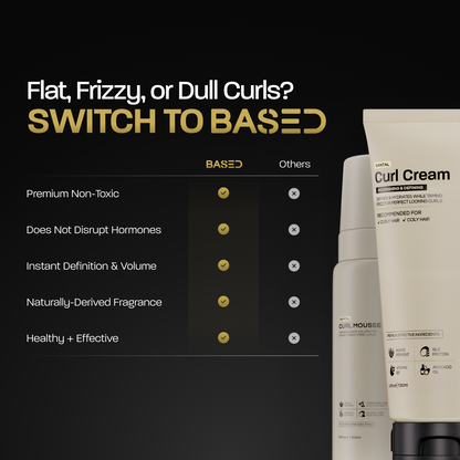 Definition & Volume Duo