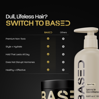 Style & Hydration Duo